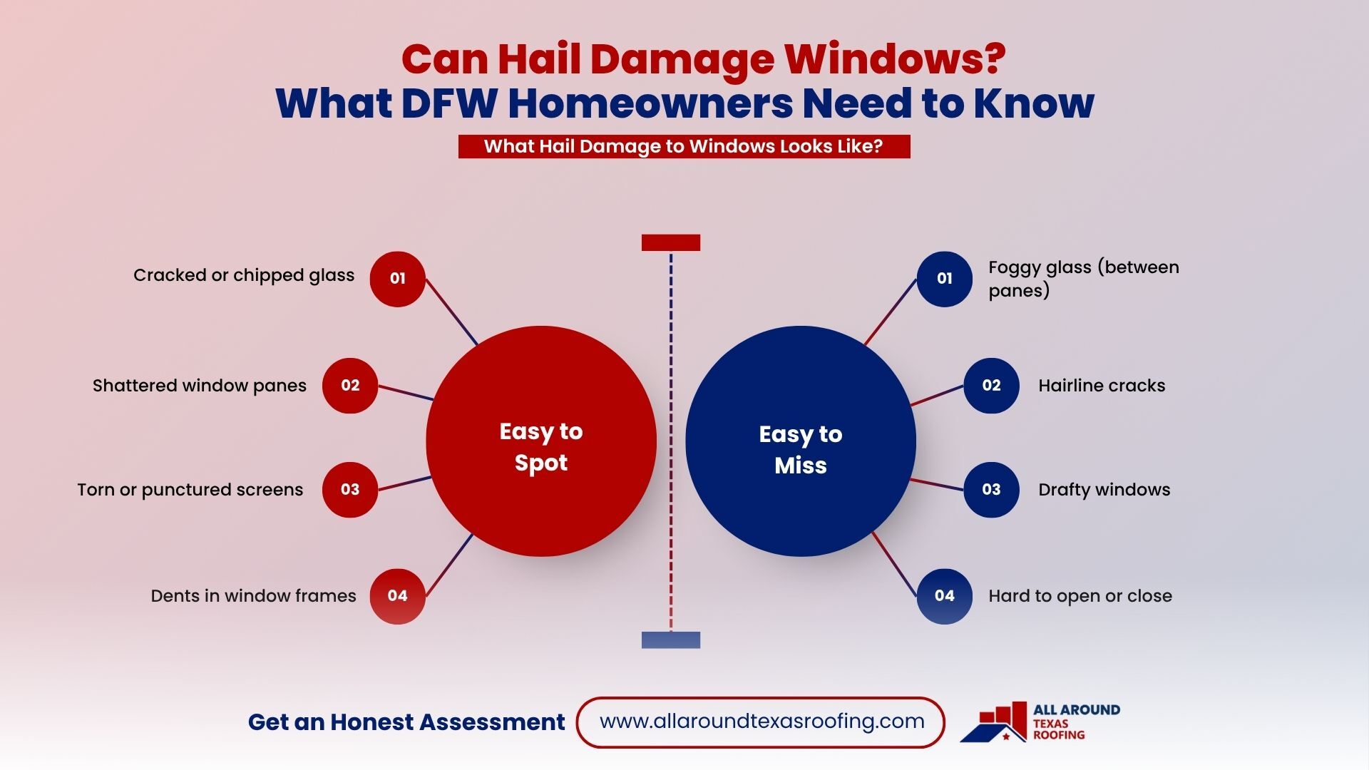 Windows Hail-Damaged Repair in North Texas 