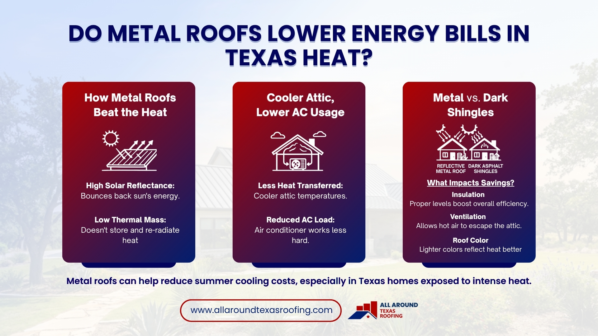roof replacement