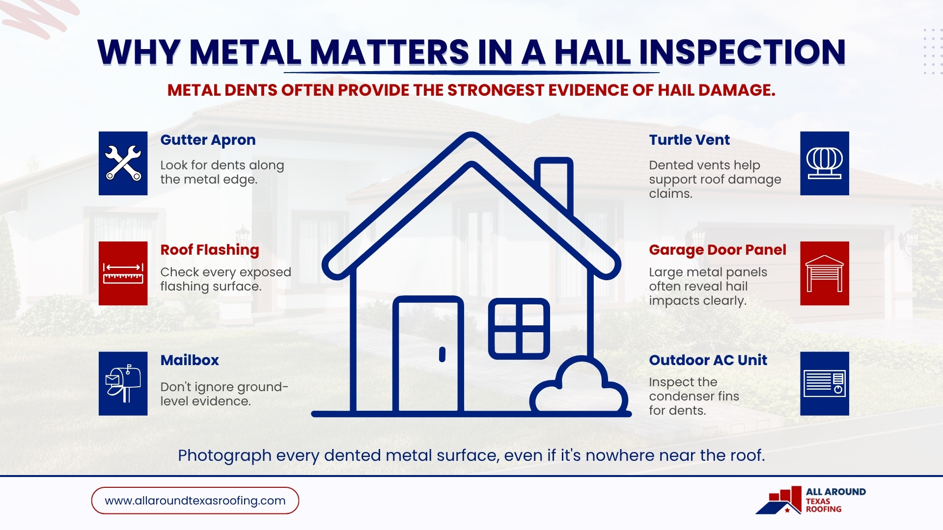 Metal surfaces to check for hail damage evidence