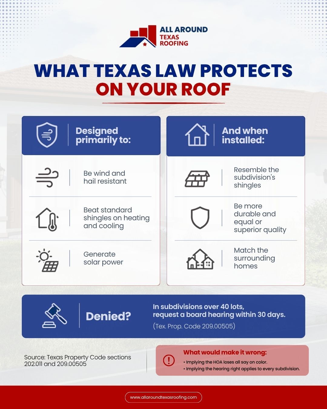 Texas law on HOA roofing material rules